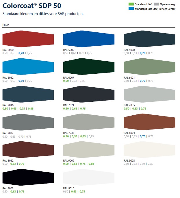 Kleuren Uni Colorcoat SDP 50 - 2026